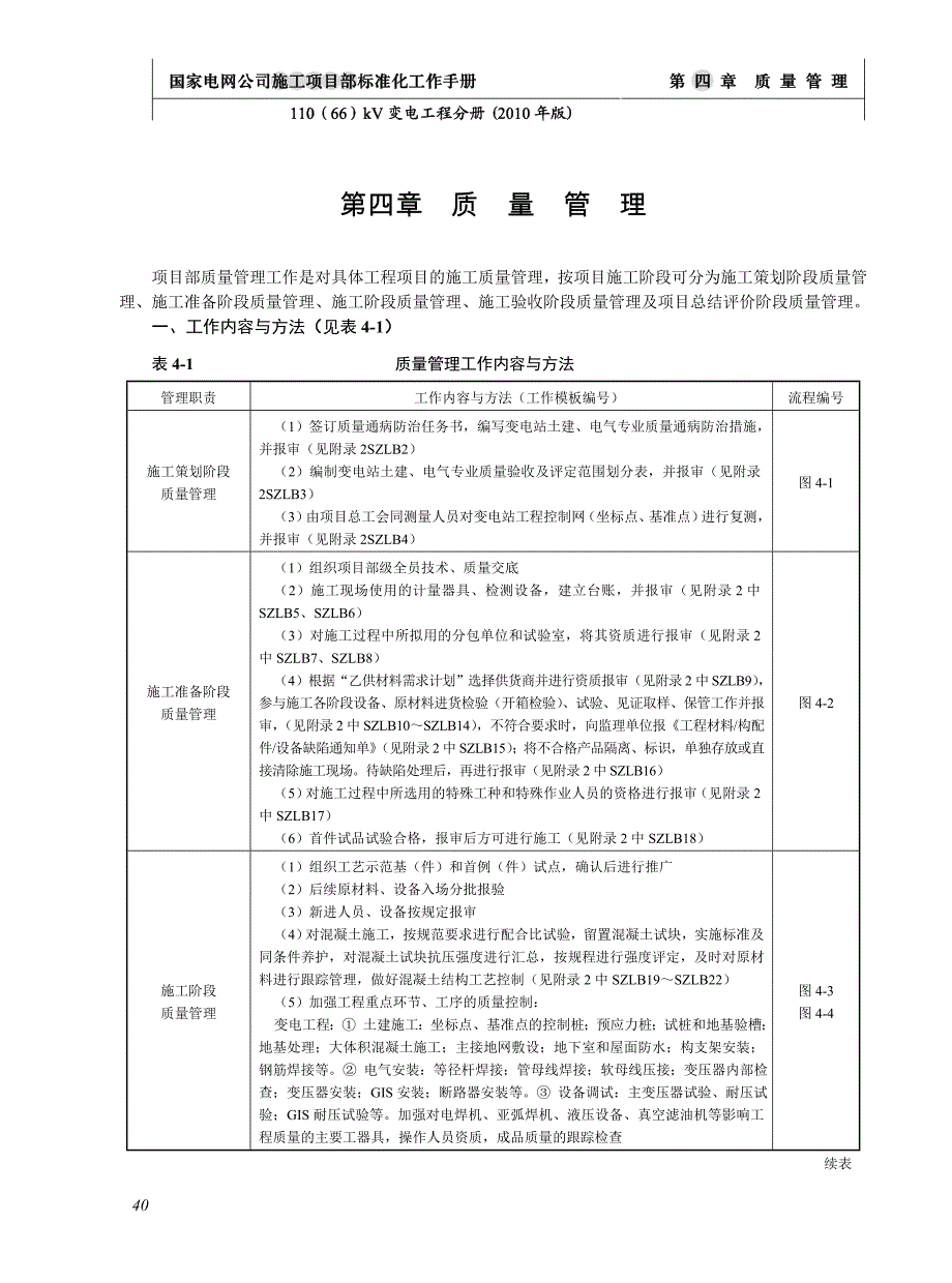 2020年（工作手册）电网公司施工项目部标准化工作手册(DOC 66页)_第1页