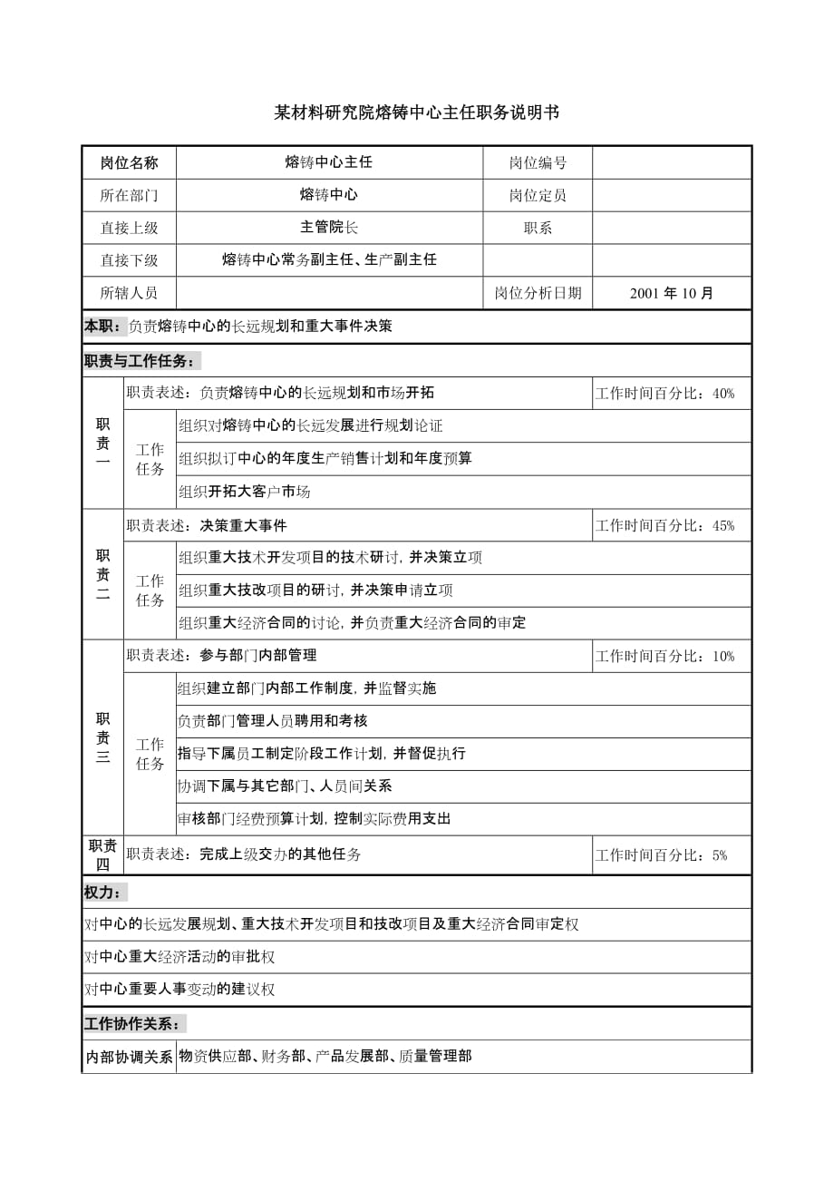 2020年（岗位职责）熔铸中心主任职务说明书_第1页