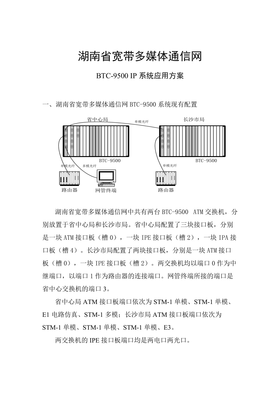 《精编》宽带多媒体通信网BTC-9500IP系统应用方案_第1页