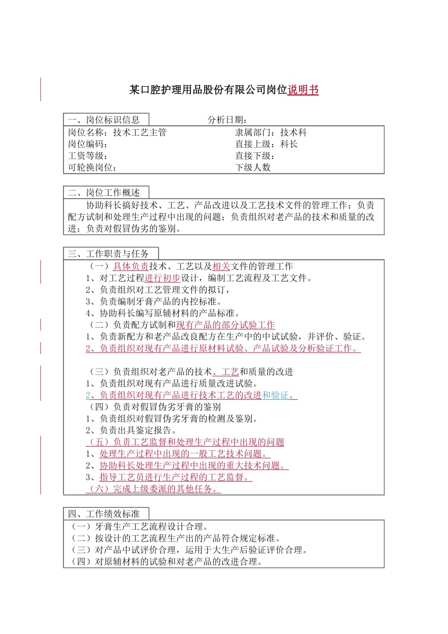 《精编》某公司技术部岗位说明书汇总大全29_第1页