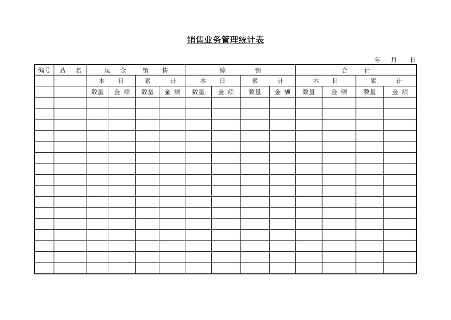 《精编》企业销售管理表格汇总95_第1页