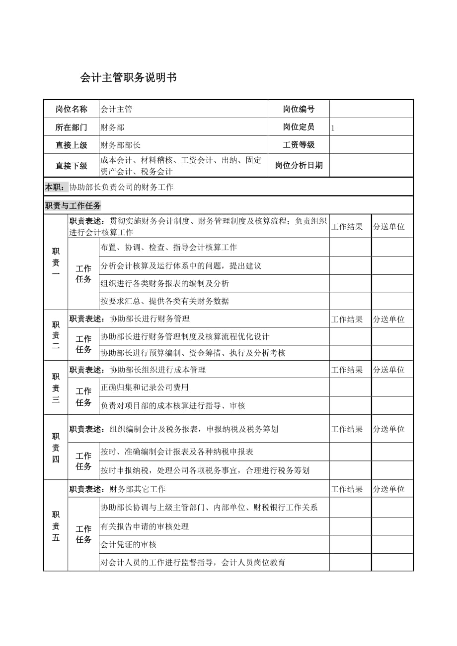 《精编》企业财务部岗位说明书103_第4页