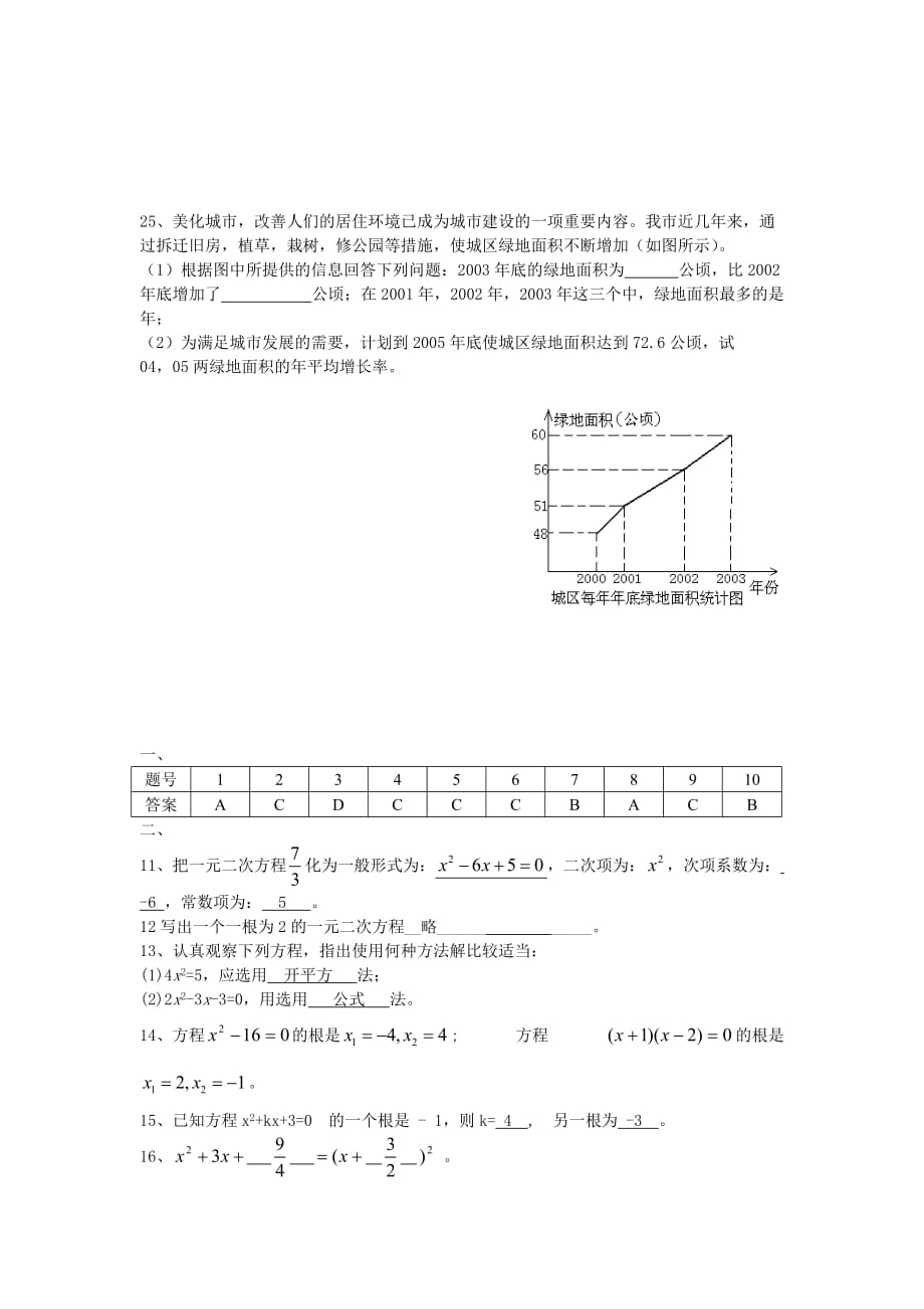 2015春浙教版数学八下第二章《一元二次方程》测试题(含答案) .doc_第4页