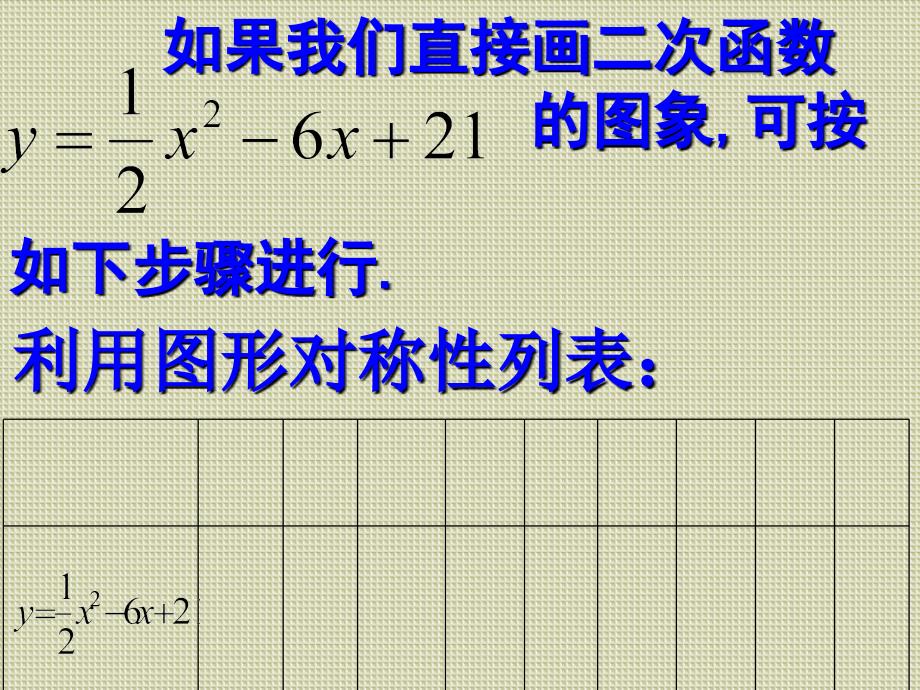 22.1.4二次函数y=ax讲解学习_第4页