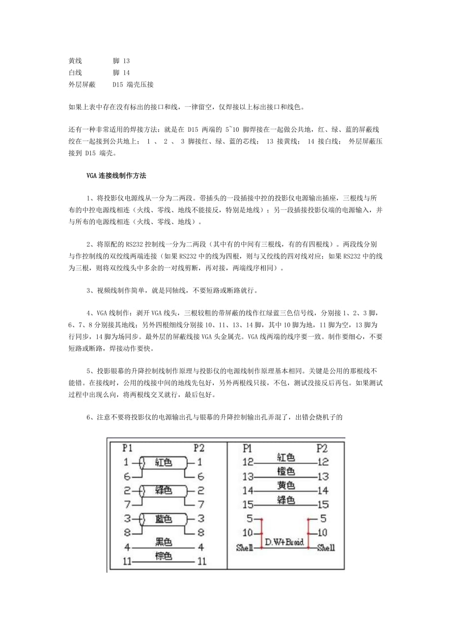 VGA接口针脚定义及接法.doc_第2页