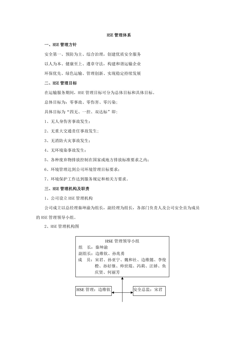 HSE管理机构及职责.doc_第1页