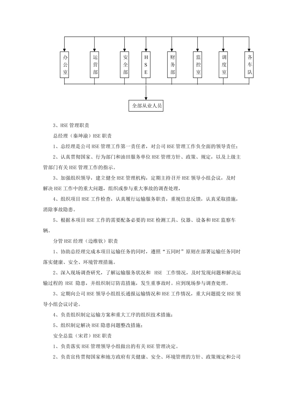 HSE管理机构及职责.doc_第2页