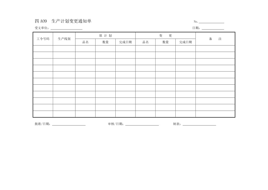 《精编》企业生产计划管理表格汇总28_第1页