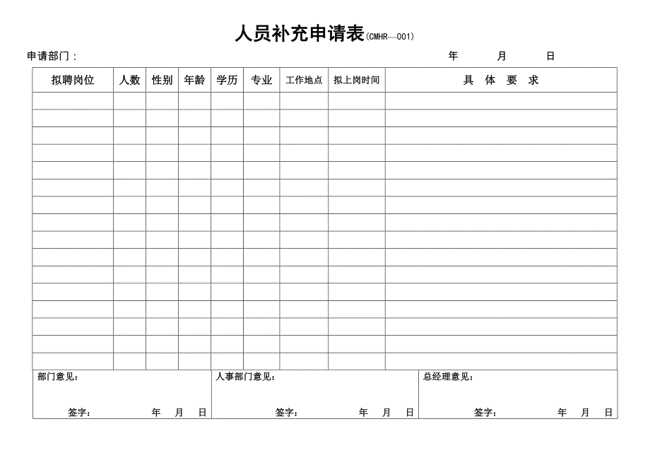 《精编》企业常用管理表格大全944_第2页