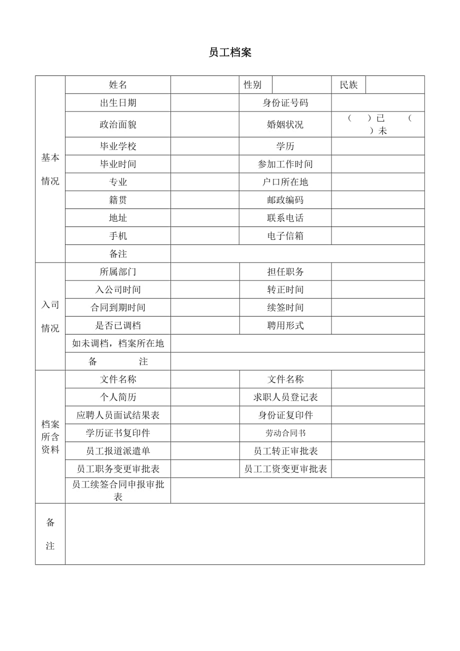 《精编》企业员工档案样本_第1页