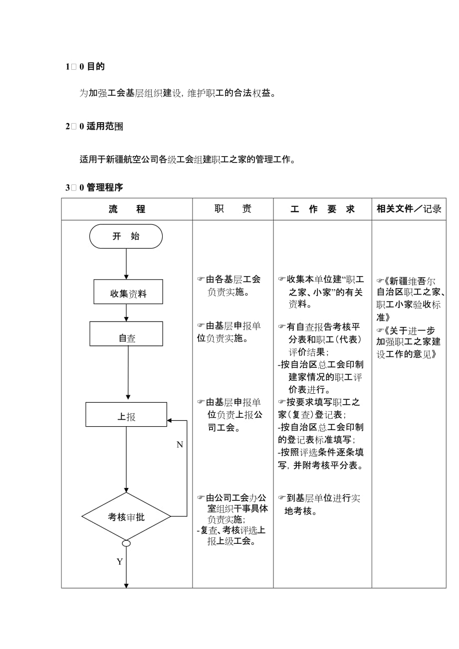 《精编》工会工作管理手册7_第1页