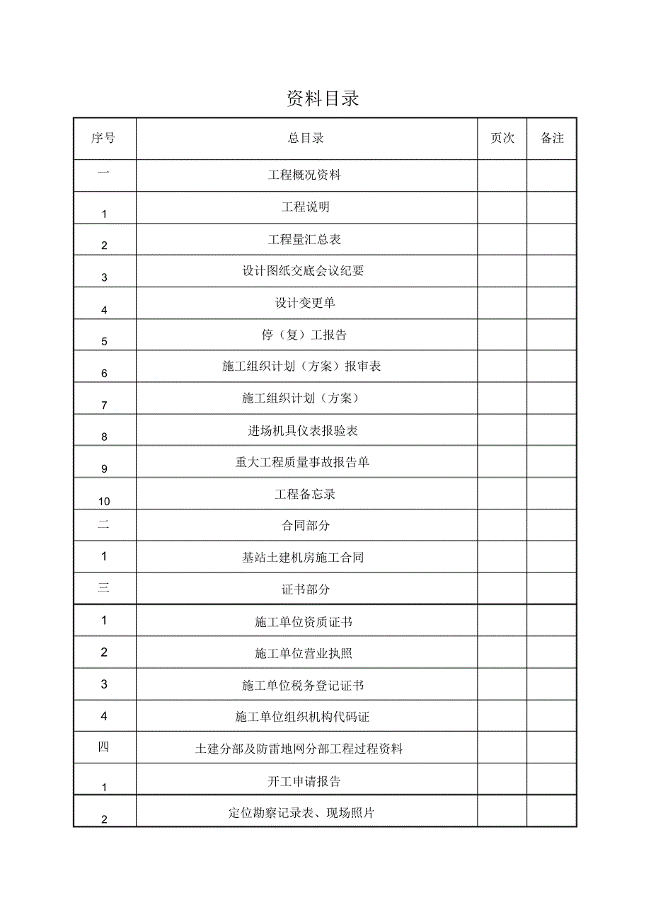 通信基站土建机房工程施工与竣工文件模板(汇总)_第2页