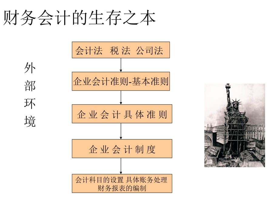 《精编》怎样进行财务分析10_第5页