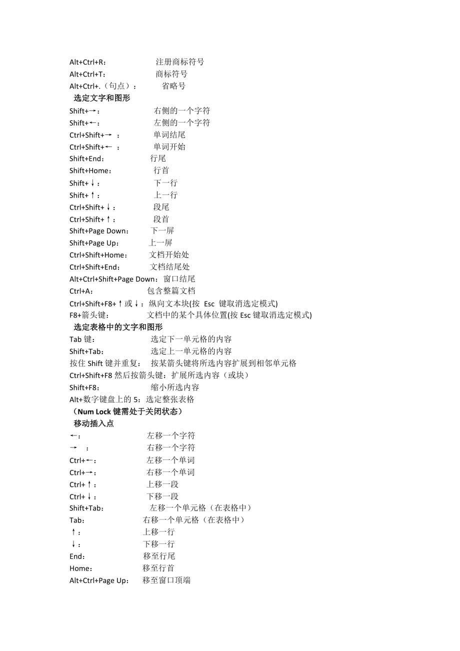 Word快捷键大全(空白).doc_第3页