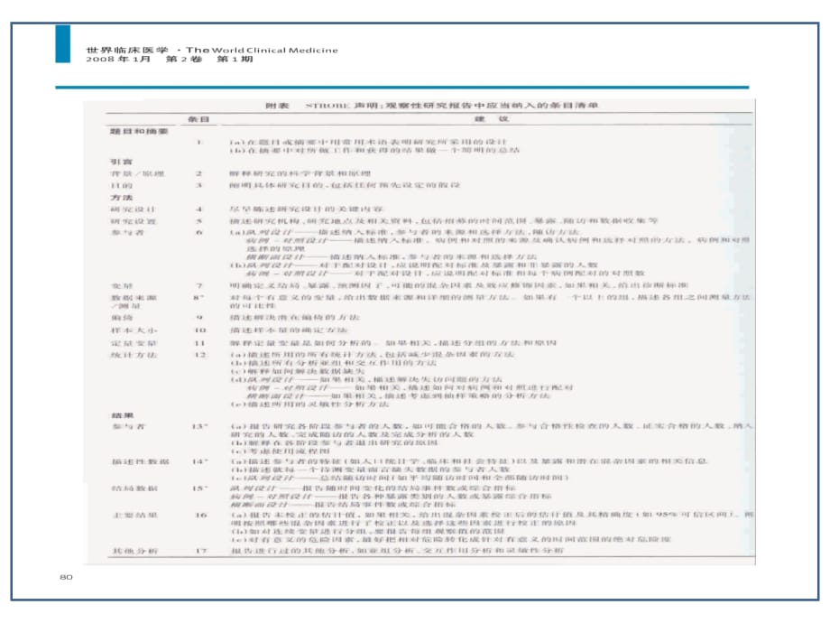 临床医学讲解习题考题STROBE_short_Chinese_第3页