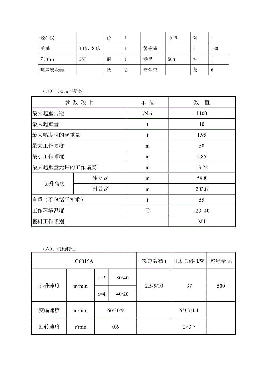 QTZ6015塔式起重机安装方案.doc_第4页