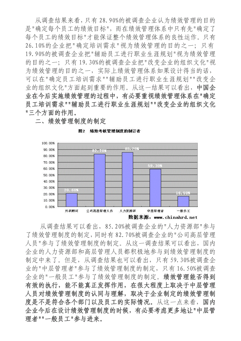 《精编》某公司绩效考核实施办法_第2页