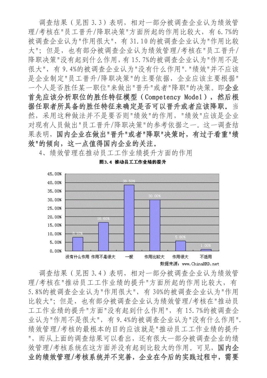 《精编》某公司绩效考核实施办法_第5页