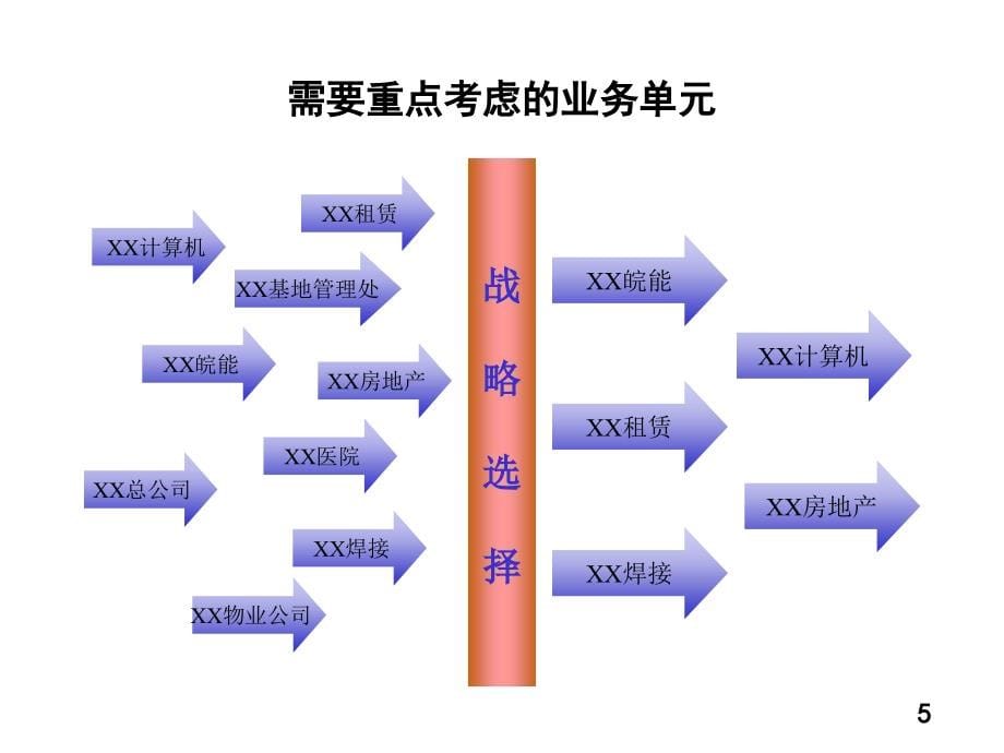 《精编》企业股权激励管理手册_第5页