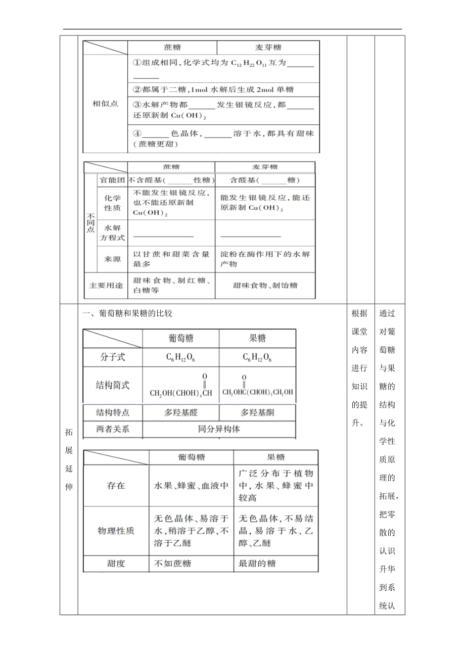 高二化学4.2.1单糖与二糖教学设计_第4页