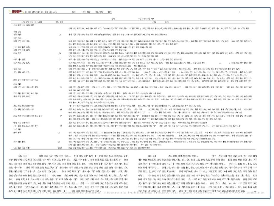 临床医学讲解习题考题第六讲_非随机对照试验研究报告规范_TREND清单解读_第2页