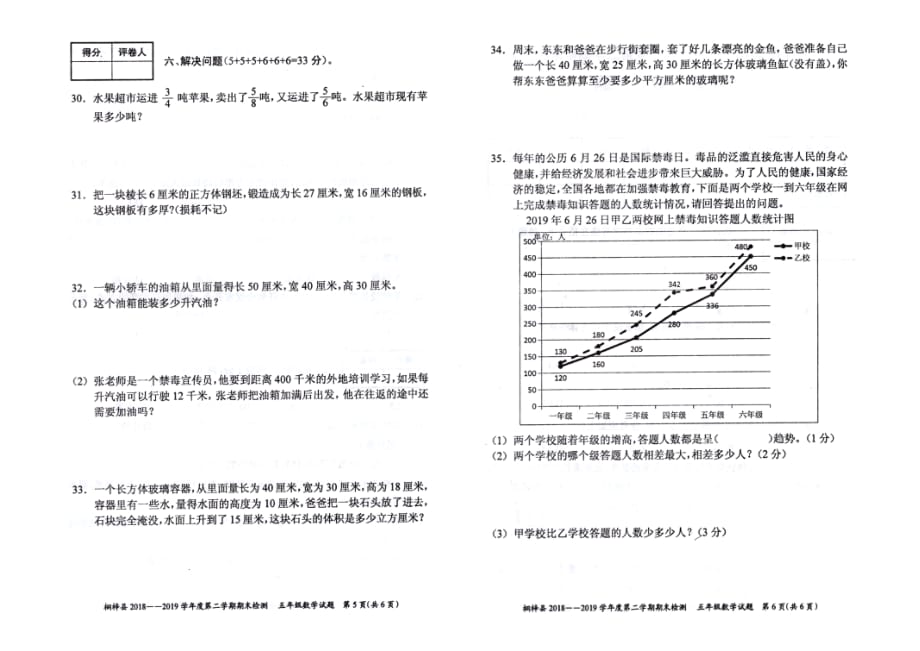 2020年人教版五年级下册数学期末测试卷十五_第3页