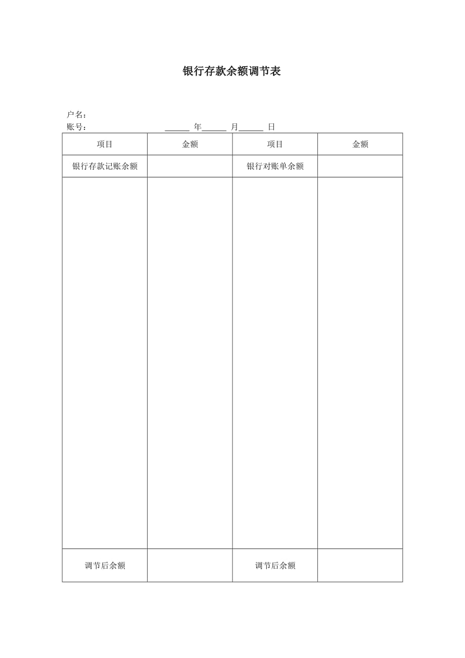 《精编》银行存款余额调节表_第1页