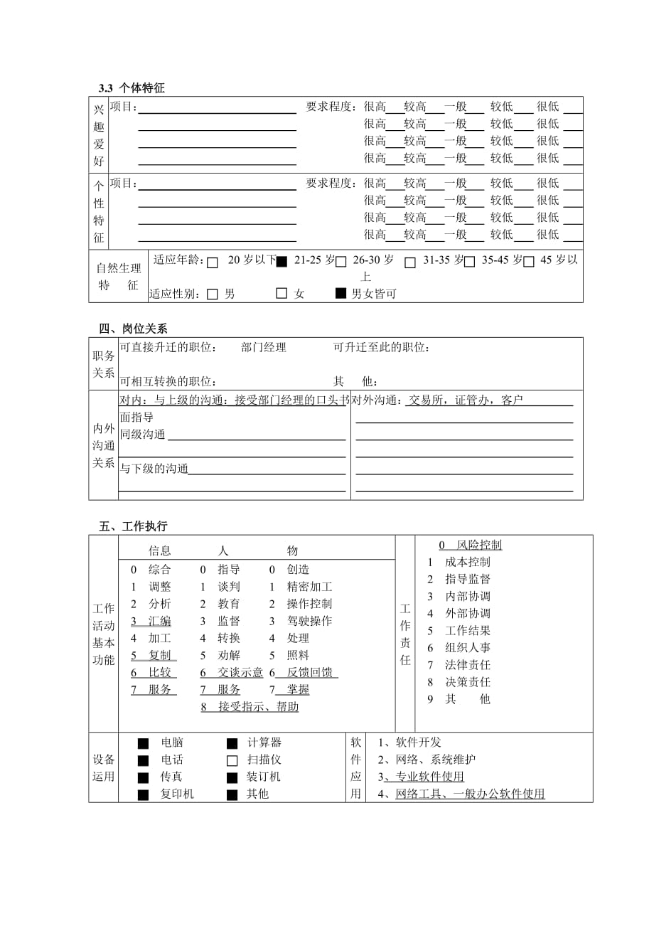 《精编》企业财务部岗位说明书22_第4页