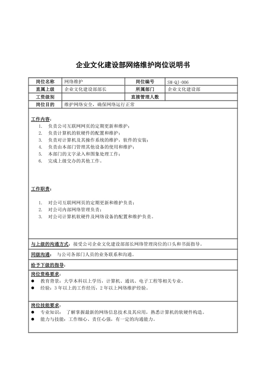 《精编》房地产行业员工岗位说明书12_第1页