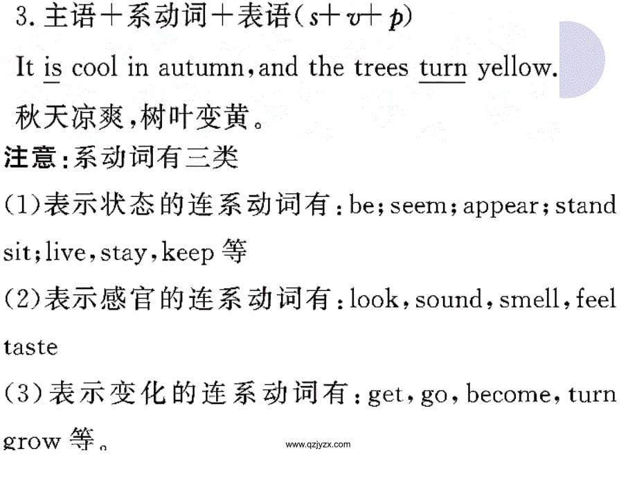 人教版九年级英语语法专项复习课件8―简单句的五种类型_第5页