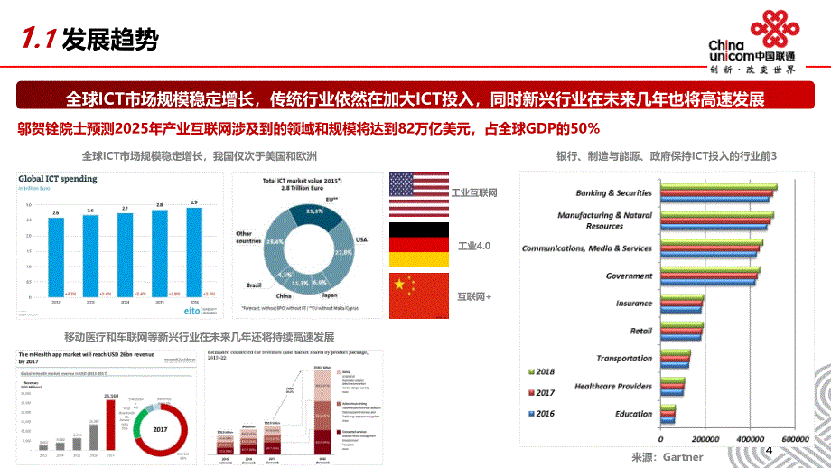 1.研究院-产业互联网国内外产业链分析(汇报版)说课材料_第4页