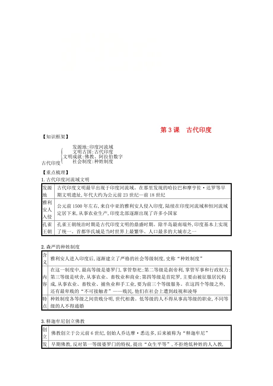 九年级历史上册 第一单元 古代亚非文明 第3课 古代印度（速记宝典）知识点总结 新人教版（通用）_第1页