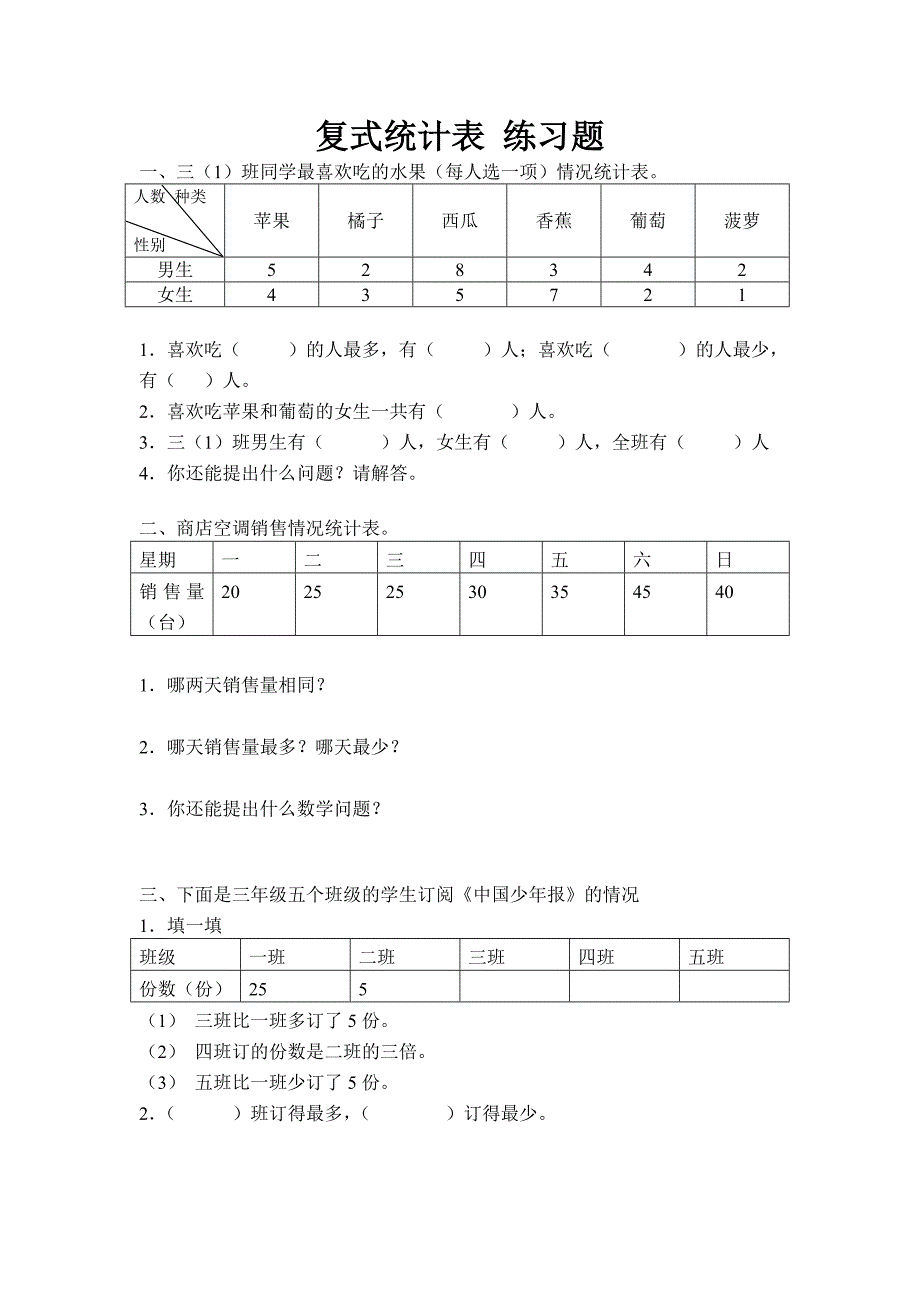 3--4复式统计表、条形统计图、复式条形统计图 练习题.doc_第1页