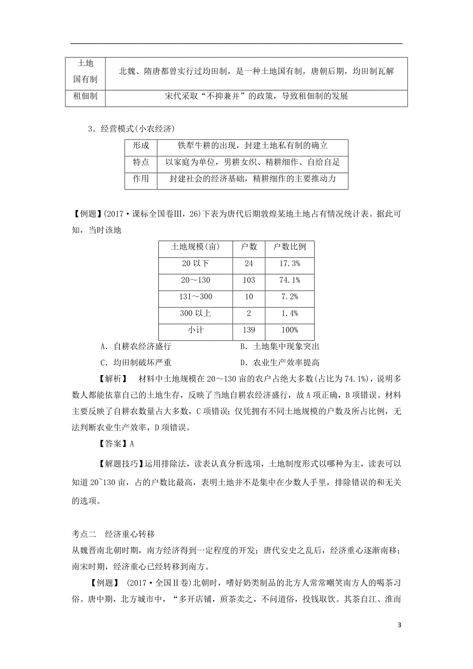 高考历史二轮复习专题2古代中国经济的基本结构和特点_第3页