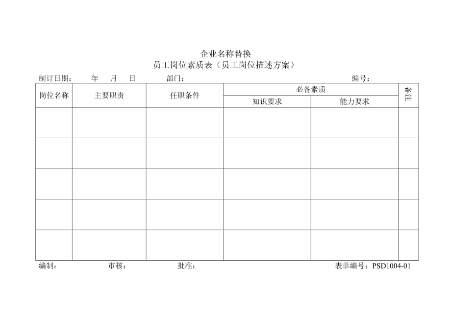 《精编》企业常用管理表格大全359_第1页