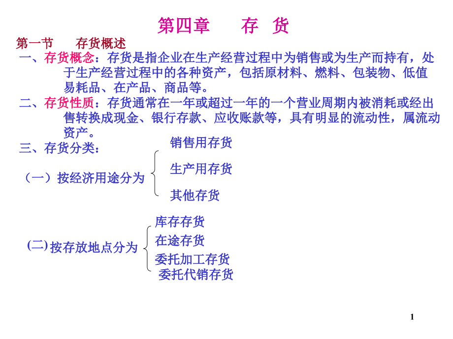 《精编》企业投资融资管理办法(11个doc、42个ppt)19_第1页