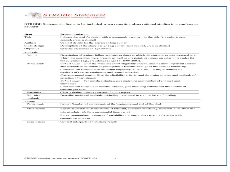 临床医学讲解习题考题STROBE_checklist_conference_abstract_DRAFT_第1页