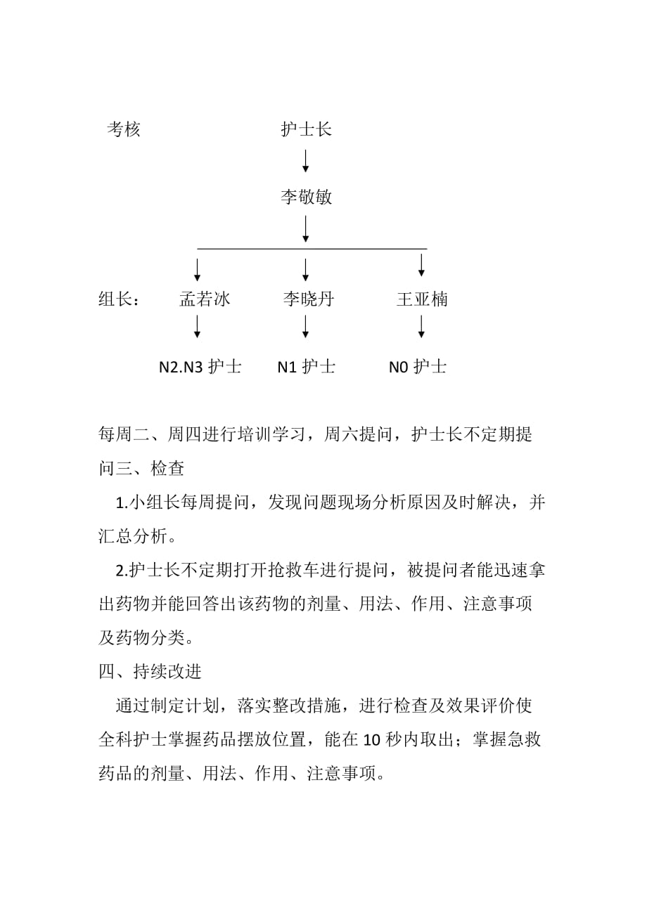 PDCA循环规范抢救车的管理.doc_第3页