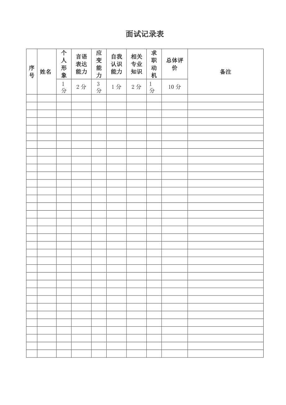 《精编》招聘面试及试用19_第1页