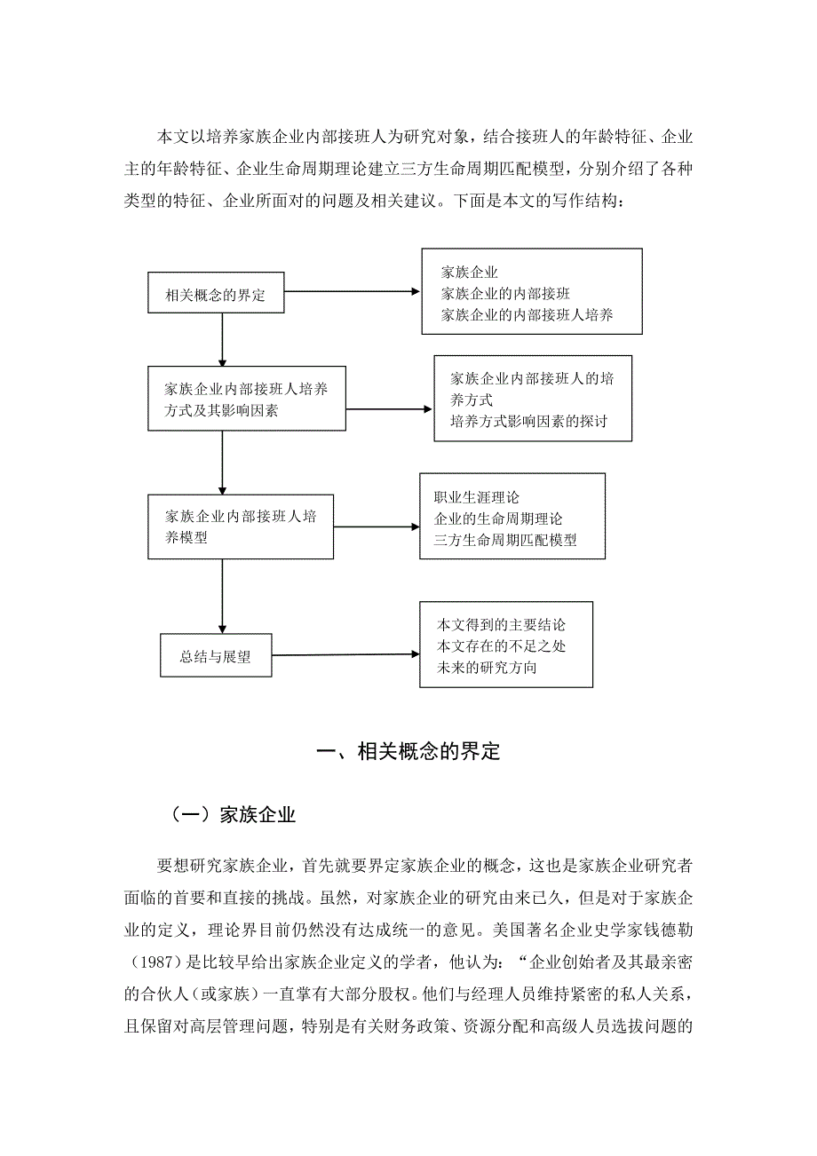 《家族企业内部接班人培养三方生命周期匹配模型研究论文》-公开DOC·毕业论文_第4页