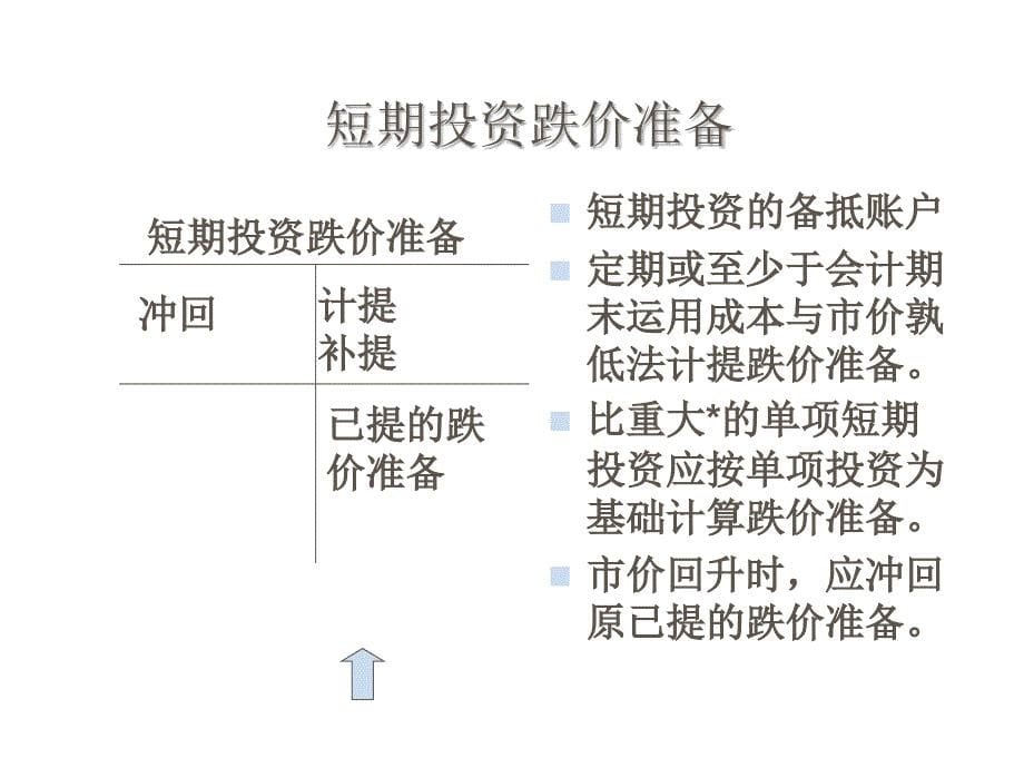 《精编》企业长期股权投资管理手册(2个doc、8个ppt、1个xls)7_第5页