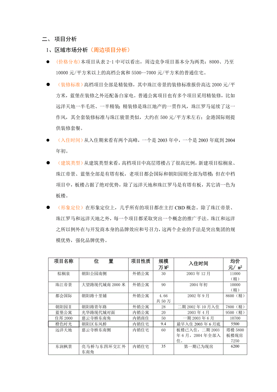 《精编》某国际公寓营销策略推广方案_第3页