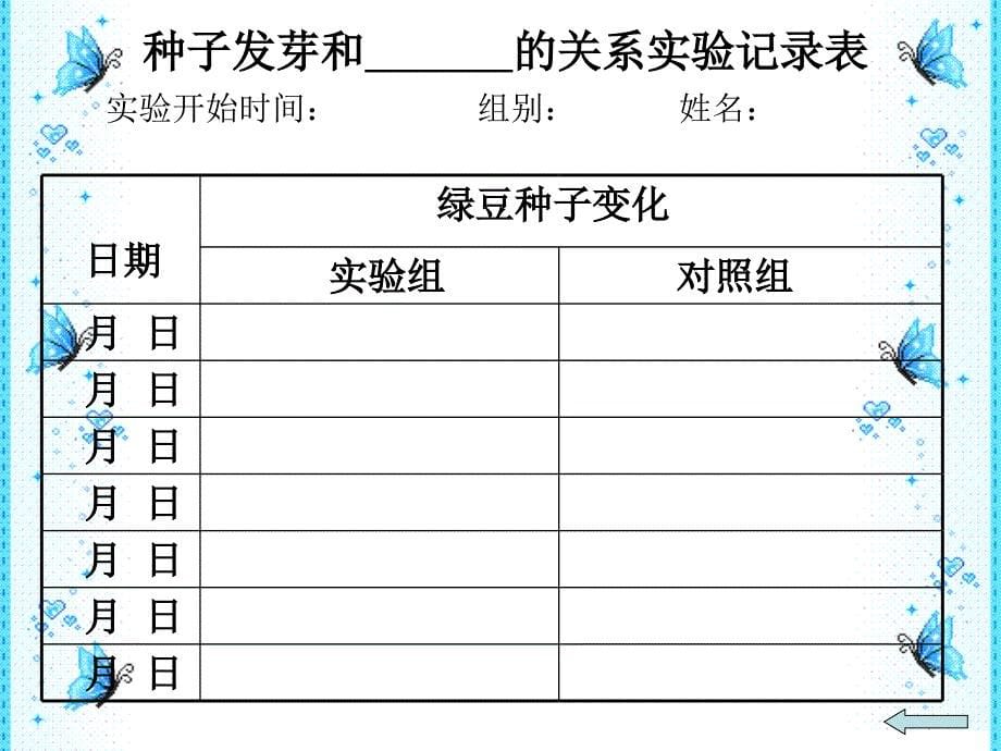 五年级科学上册 种子发芽实验 2课件 教科版_第5页