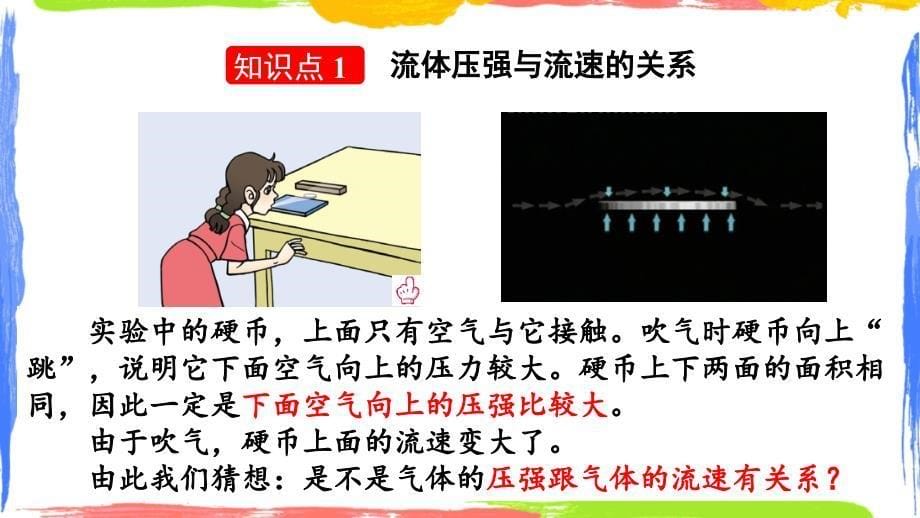 人教版物理八年级下《流体压强与流速的关系》课件_第5页