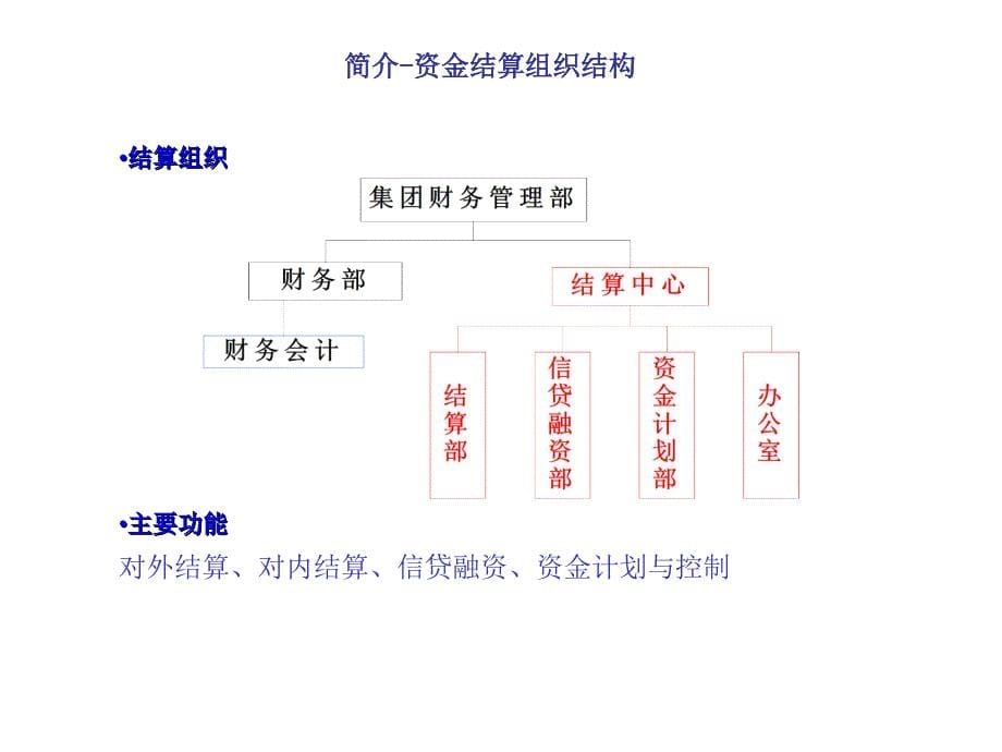 《精编》某集团资金结算管理_第5页