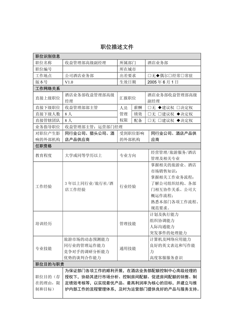 《精编》收益管理部高级副经理职位描述_第1页