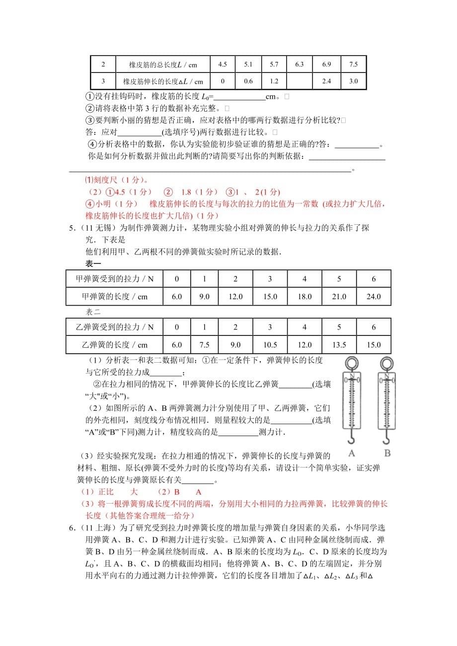 2014人教版物理八年级下册7-2《弹力》随堂练习.doc_第5页