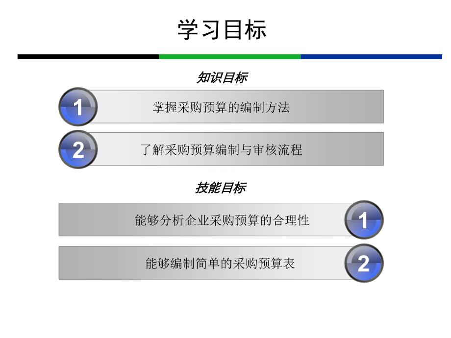 任务3-2 采购预算的编制_第2页