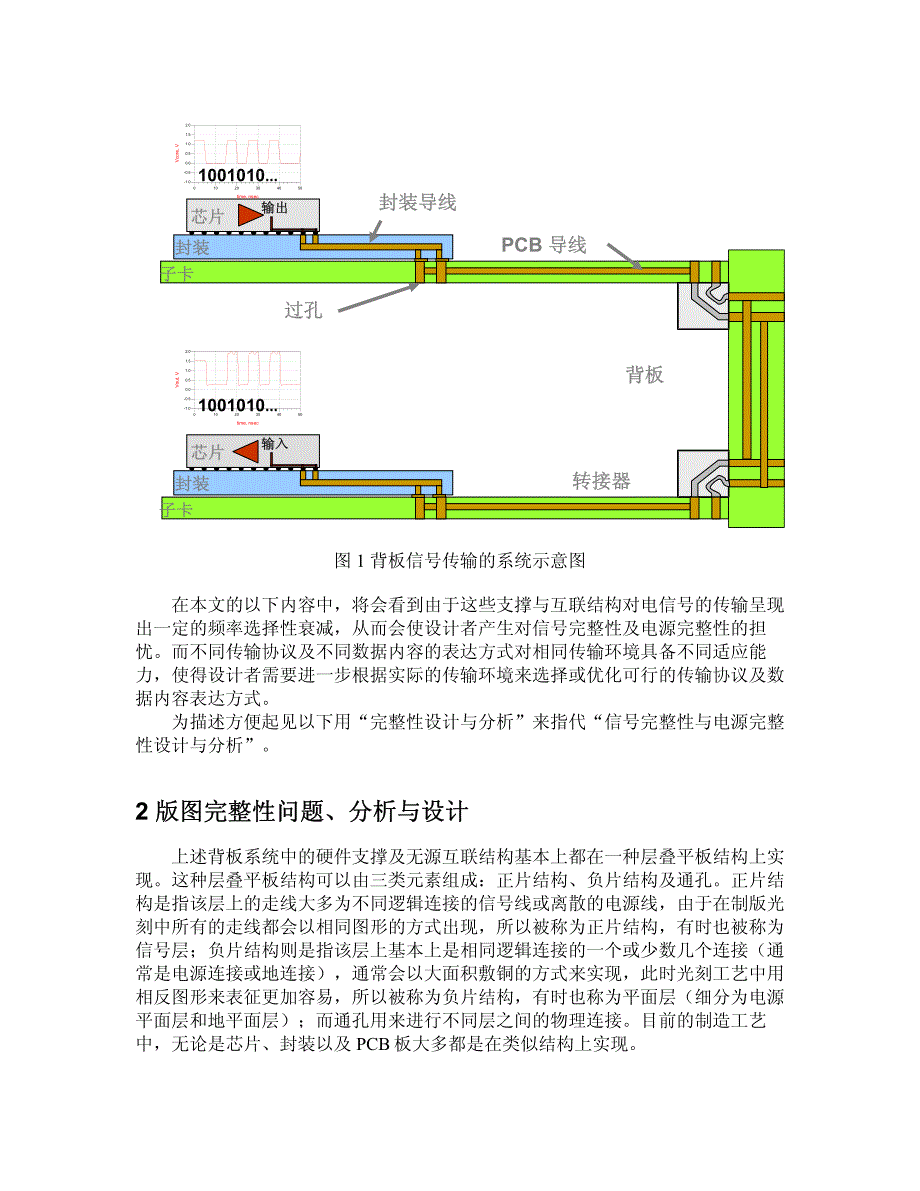 《信号完整性与电源完整性的仿真分析与设计》.pdf_第2页