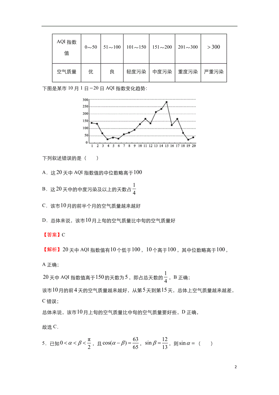 2020年高考选择题专项集训之文科数学（十四）教师版_第2页